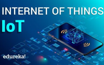 A Symphony of Connectivity: Unveiling the Potential of the Internet of Things (IoT)