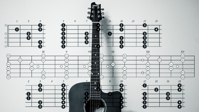 Basic of Guitar Chords