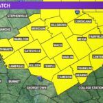 Tornado Watch